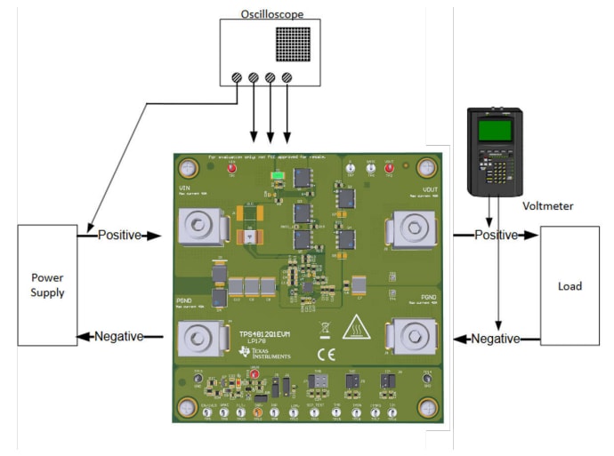 Circuit de localisation - Texas Instruments Module d'évaluation TPS4812Q1EVM